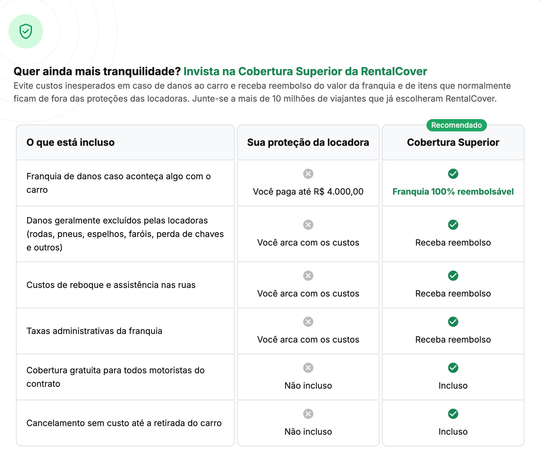 print de tela da oferta rentalcover dentro do site de aluguel de carros rentcars