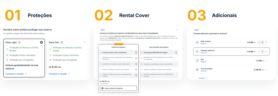 oferta detalhe locadoras comparação